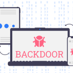 What is a Backdoor Attack